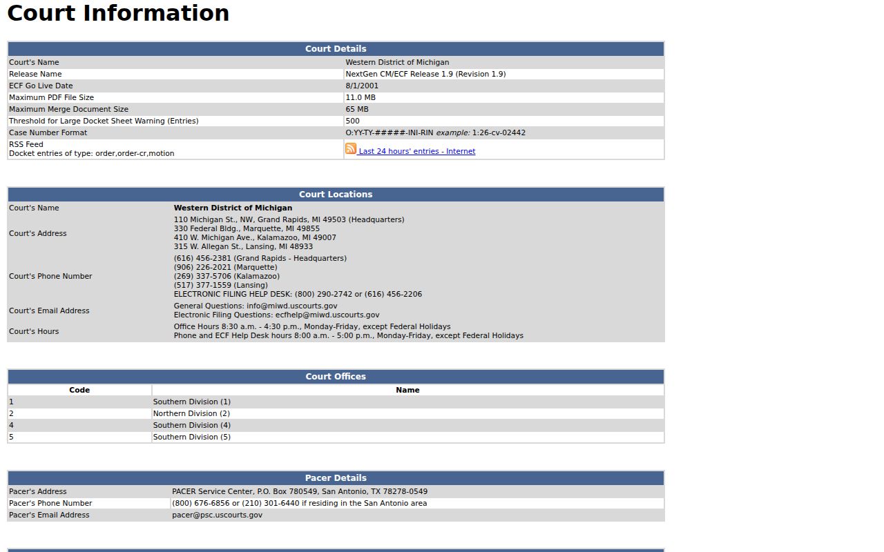 Houghton County court records federal CM ECF court information